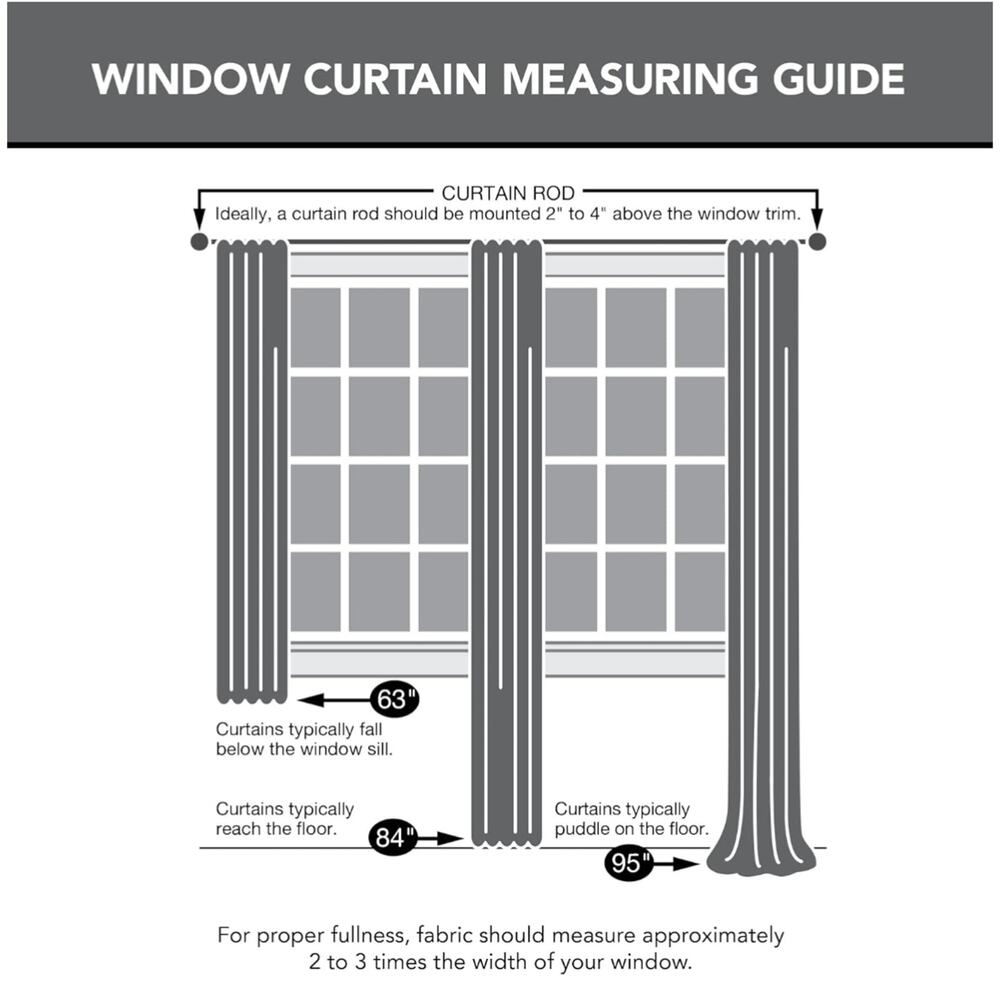2 One Panel Sun Zero Easton Blackout Rod Pocket Curtain Panel 40"x84" Silver s30 - Picture 8 of 10